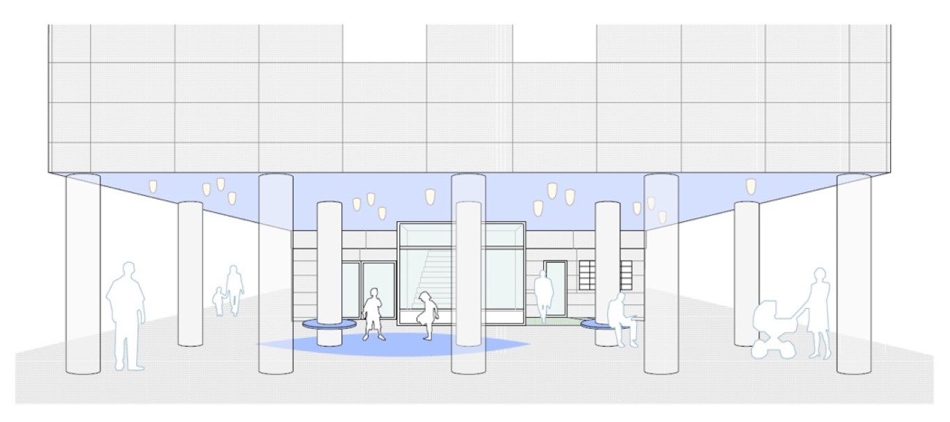 Centrumplein inkomzones